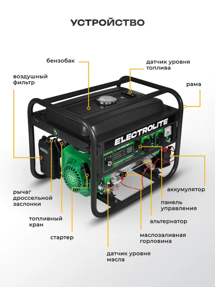 Генератор бензиновый ELECTROLITE EL-999E PRO, 7 л.с., 3/3,5 кВт, электростартер, 4-х тактный