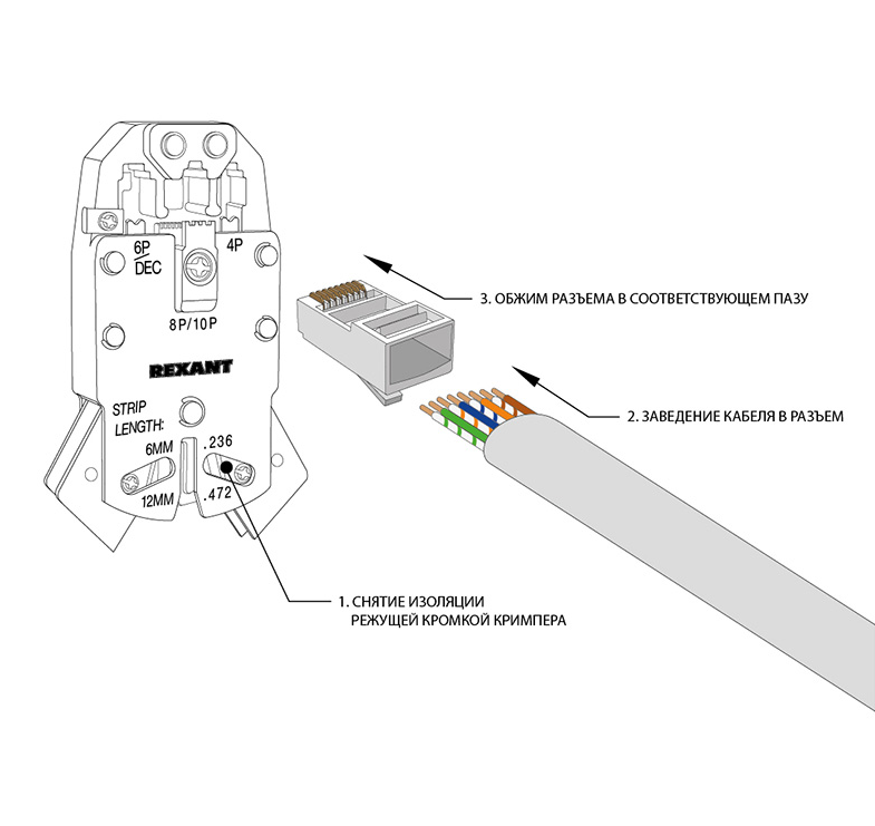 Разъем сетевой REXANT LAN на кабель, штекер 8Р8С (Rj-45), под обжим (2шт.)