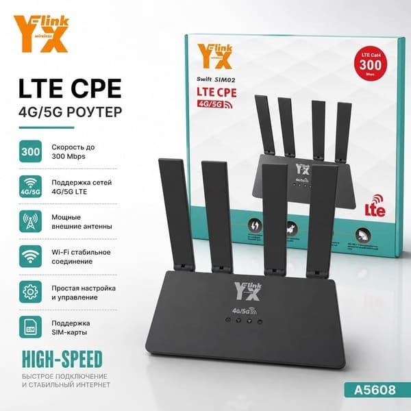 Wi-Fi Роутер YX-LINK SIM02, 2.4ГГц, 4G/5G (Black)