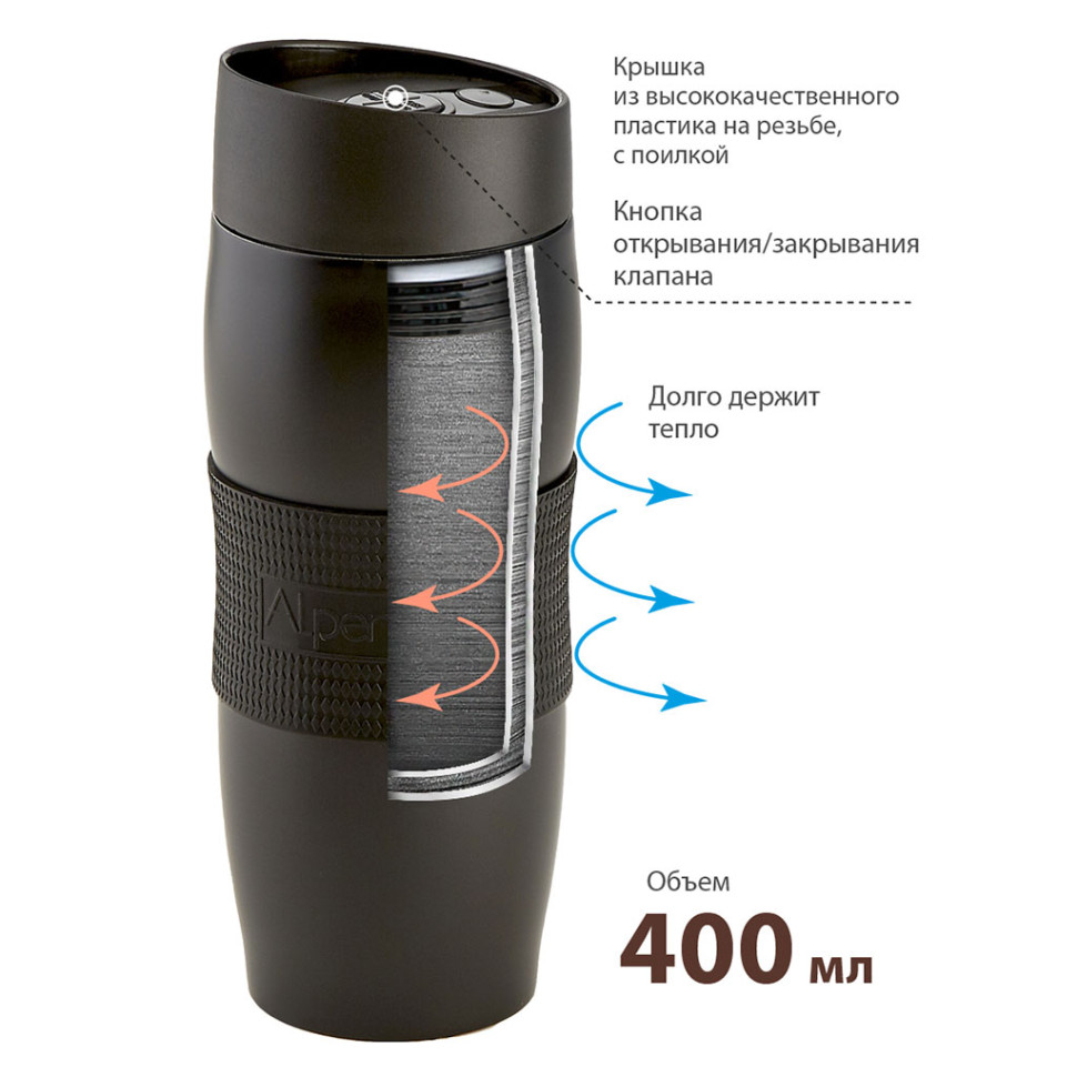 Термокружка ALPENKOK AK-04053A вакуумная, нержавеющая сталь, 400мл, черный