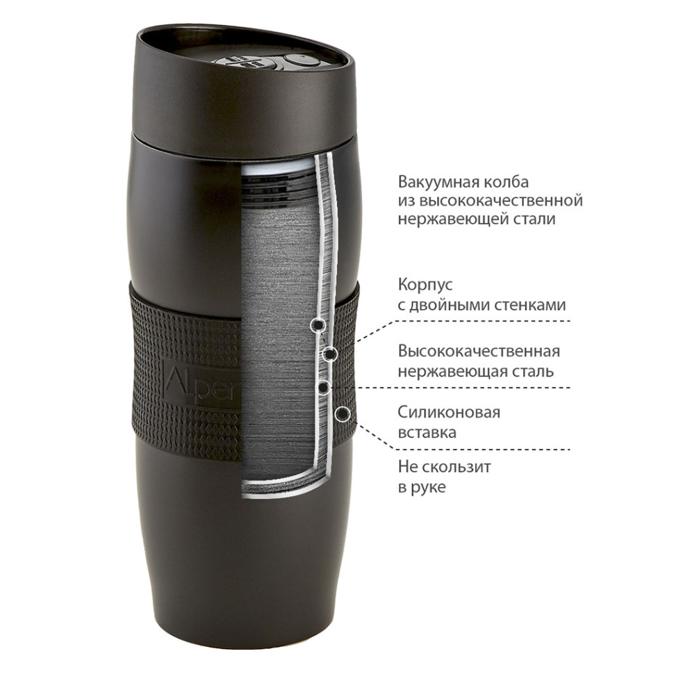 Термокружка ALPENKOK AK-04053A вакуумная, нержавеющая сталь, 400мл, черный