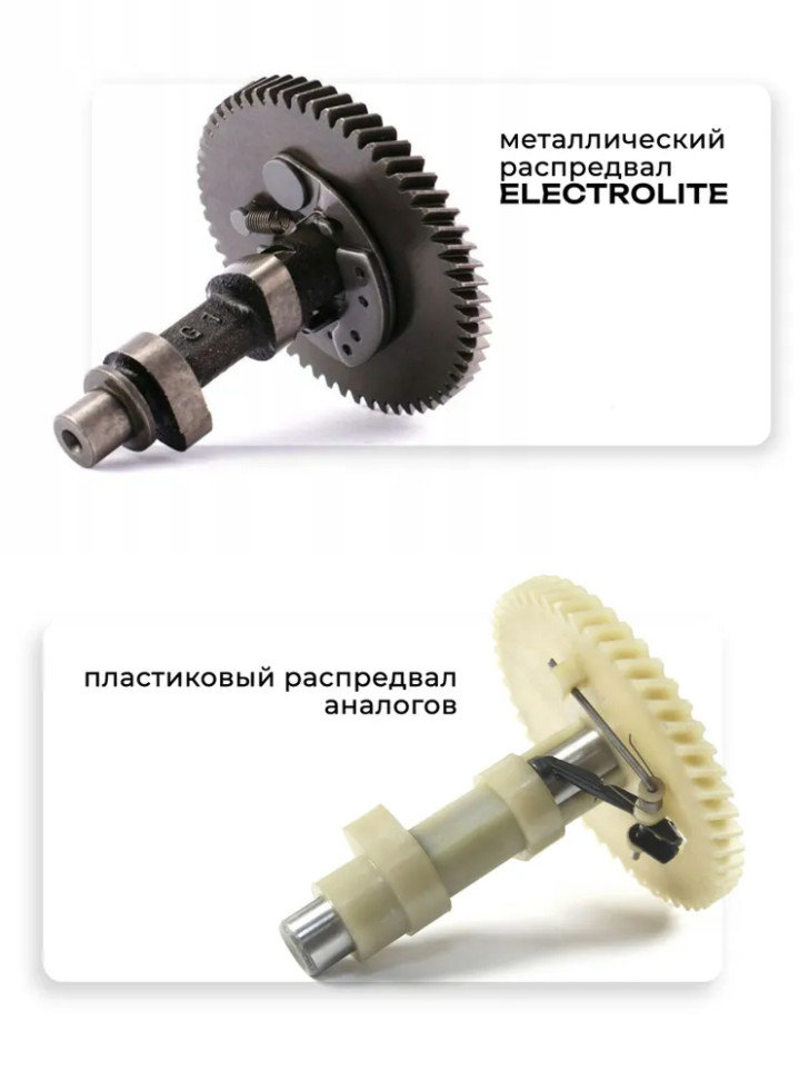 Генератор бензиновый инверторный ELECTROLITE EL4500I, 3.3/3.8 кВт, чистый синус, 4-х тактный