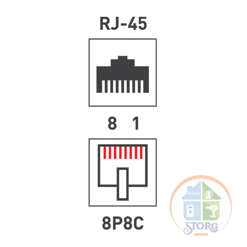 Rexant Розетка сетевая LAN, на стену, (1 гнездо 8Р8С (Rj-45), 5e кат)
