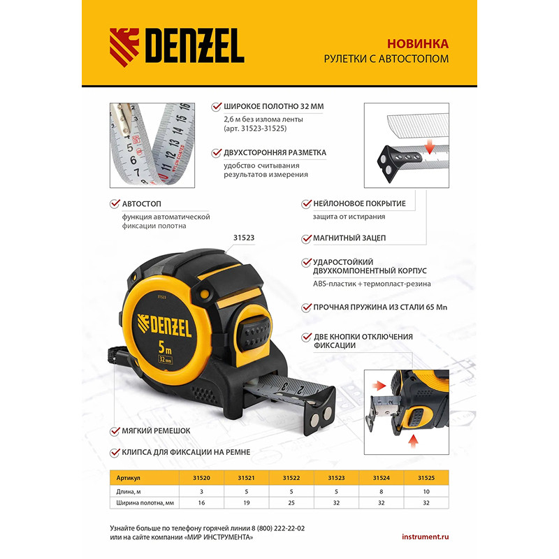 Рулетка Denzel 5м х 19мм, автоматич. фиксац., нейлон. покрытие, магнит. зацеп, двухстор. разметка