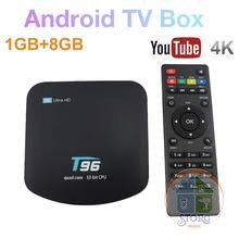Приставка Смарт ТВ - T96 (Android TV Box), Allwinner H3, 1/8Gb