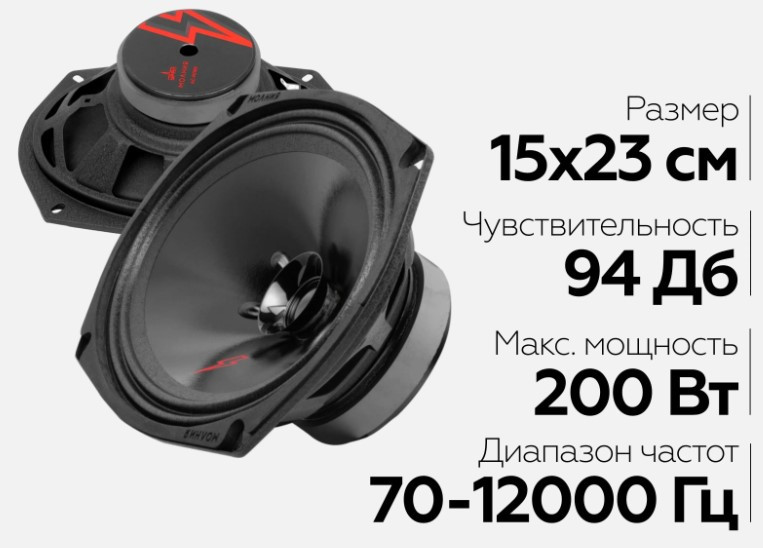Эстрадная акустика URAL AS-M69 МОЛОТ 6х9 дюйма (15х23 см), 200Вт