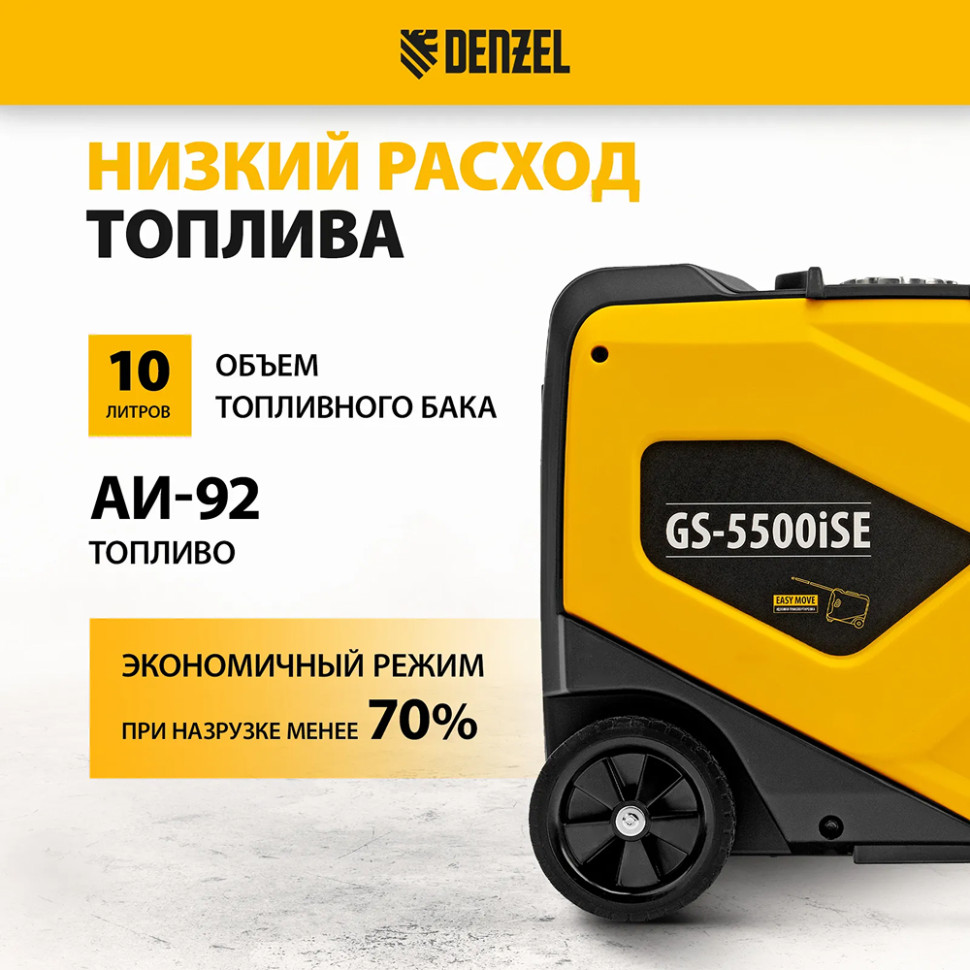 Генератор бензиновый инверторный DENZEL GS-5500iSE, 5.5 кВт, чист.синус, 1,5 л/ч, электр.старт. Генератор бензиновый инверторный DENZEL GS-5500iSE, 5.5 кВт, чист.синус, 1,5 л/ч, электр.старт.