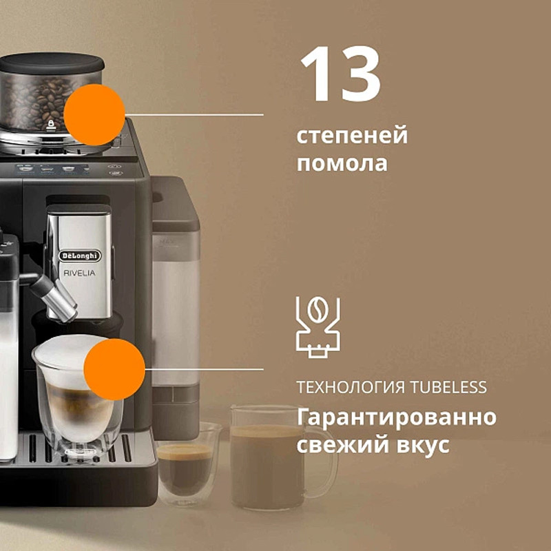Кофемашина автоматическая DeLonghi EXAM440.55.B, Черный, исп. кофе - зерновой/молотый, 1.4 л, 1450 Вт, 19 бар