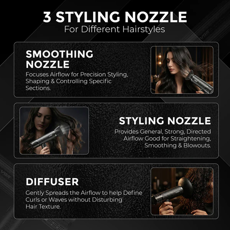 Фен для волос VGR V-640HD Professional бесколлекторный двигатель BLDC , 1600–1900 Вт, 110000 об/мин.