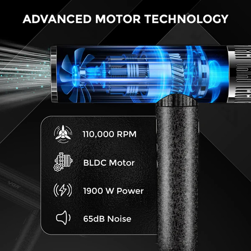 Фен для волос VGR V-640HD Professional бесколлекторный двигатель BLDC , 1600–1900 Вт, 110000 об/мин.