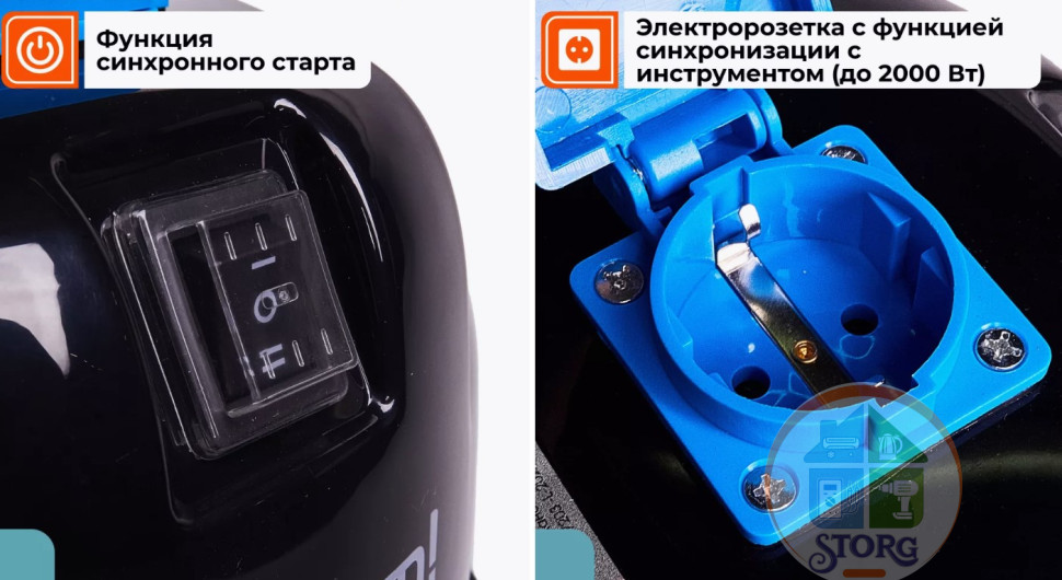 Промышленный пылесос Sturm! VC7203, 1600Вт, объём 30л, ЭЛЕКТ.РОЗЕТКА 2кВт, АВТОМАТИЧ. вкл/откл