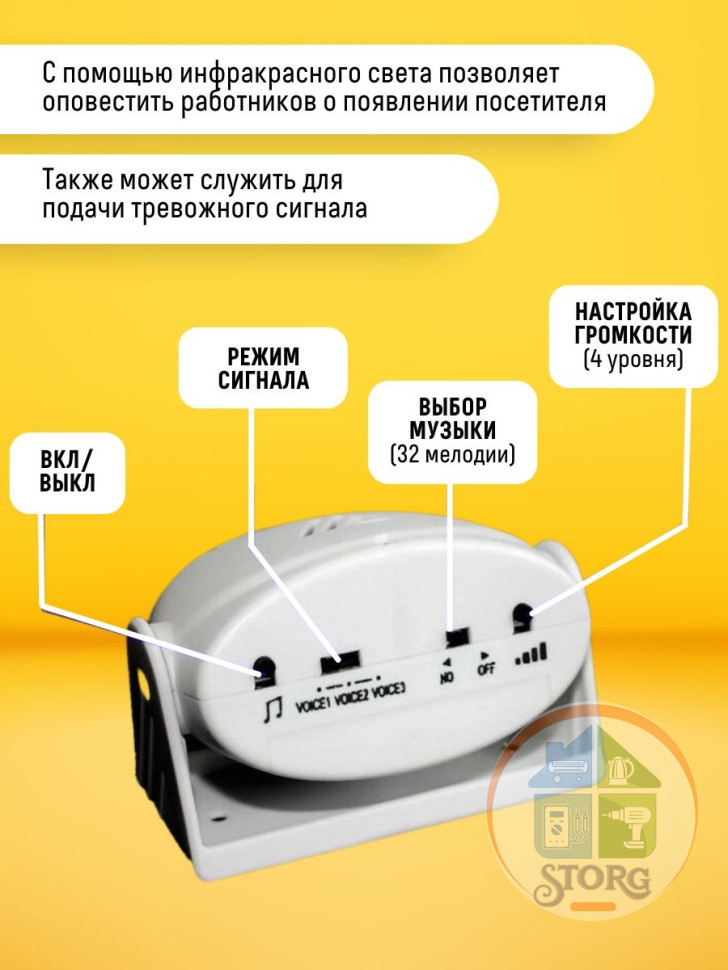 Звонок оповещения с датчиком движения  S-Home (оповещение посетителей магазин,офис,сигнализация)