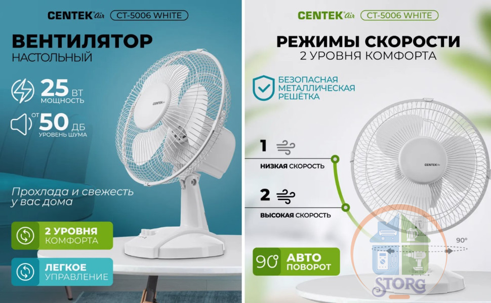 Вентилятор настольный Centek CT-5006 (белый) 25Вт, решетка-сетка 27см, лопасти 23 см, 2 скорости