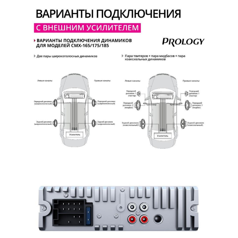 Автомагнитола Prology CMX-165, 1 DIN, Bluetooth, USB Type-A, AUX, пульт ДУ