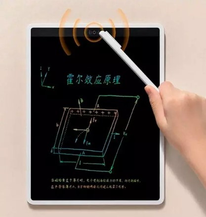 Графический планшет Xiaomi Mijia Colour LCD Writing Tablet 10" (MJXHB01WC) (white)