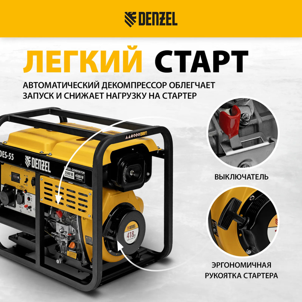 Генератор дизельный Denzel DES-55 (5/5.5 кВт, 230 В, 110 дБ, ручной старт, IP23, бак 11л)