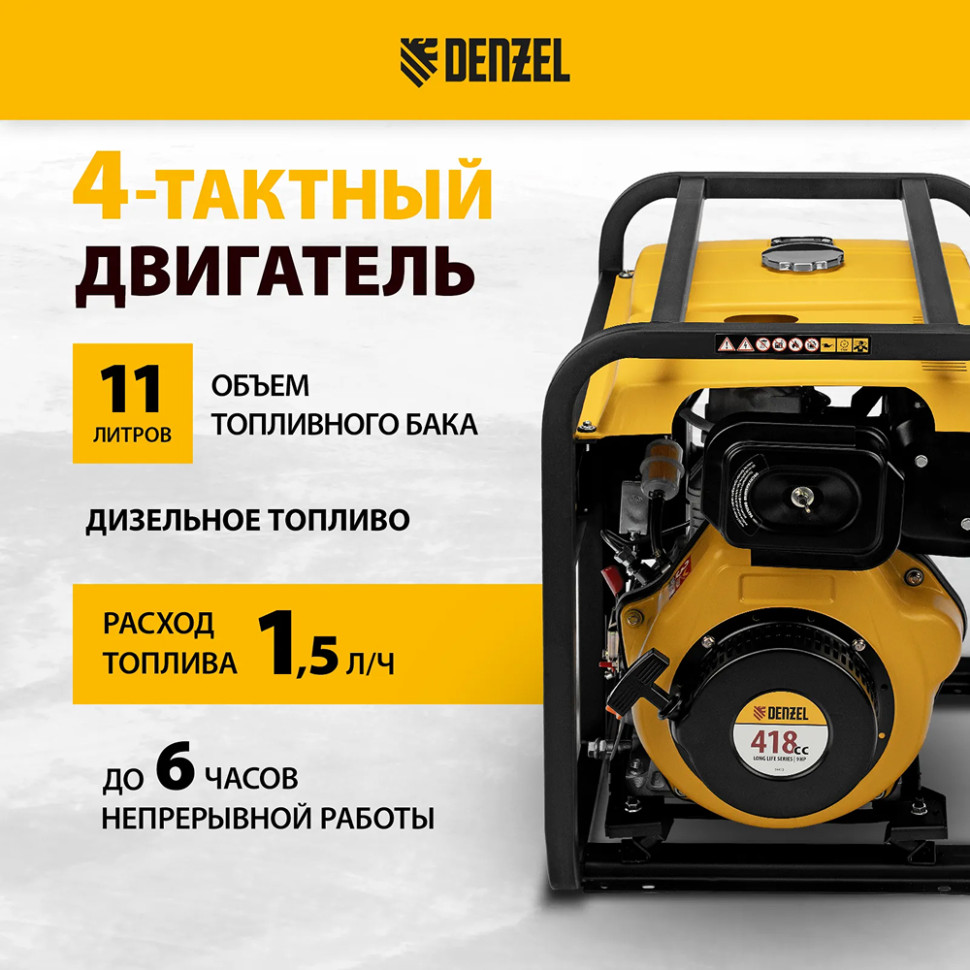 Генератор дизельный Denzel DES-55 (5/5.5 кВт, 230 В, 110 дБ, ручной старт, IP23, бак 11л)