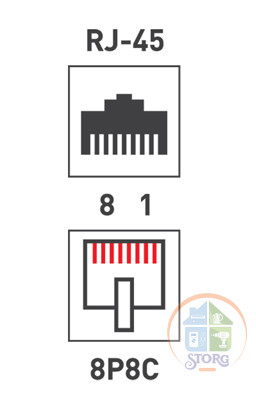 Адаптер проходной RJ-45(8P8C), UTP, CAT 5e REXANT