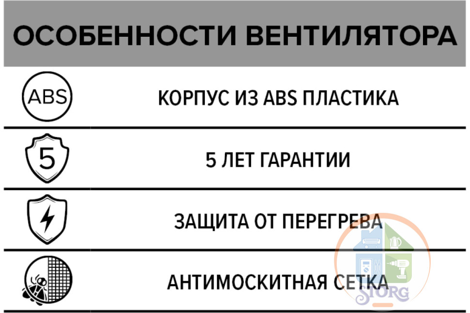 Вентилятор вытяжной E 125 SC осевой c антимоскитной сеткой, с обратным клапаном D 125