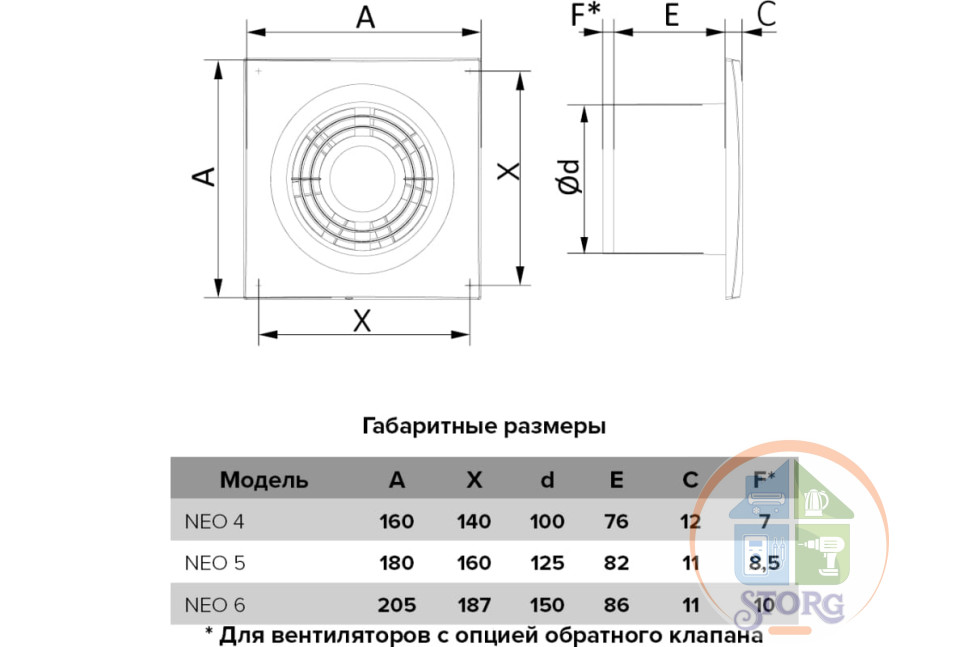 Вентилятор вытяжной E 125 SC осевой c антимоскитной сеткой, с обратным клапаном D 125