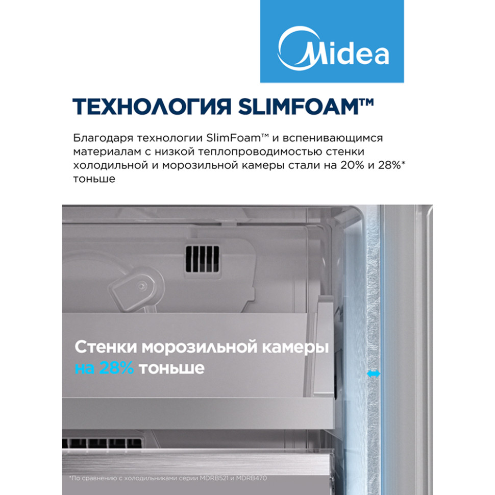 Холодильник Midea MDRB548MMF46, 279л/134л, мороз.снизу, нерж.сталь, инвертор, No Frost, 59,5х185х67 Холодильник Midea MDRB548MMF46, 279л/134л, мороз.снизу, нерж.сталь, инвертор, No Frost, 59,5х185х67