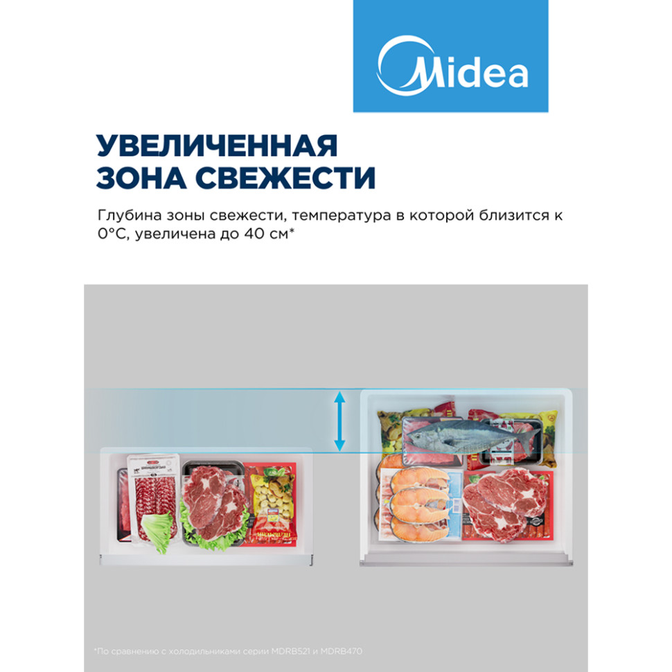 Холодильник Midea MDRB548MMF46, 279л/134л, мороз.снизу, нерж.сталь, инвертор, No Frost, 59,5х185х67 Холодильник Midea MDRB548MMF46, 279л/134л, мороз.снизу, нерж.сталь, инвертор, No Frost, 59,5х185х67