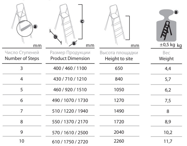 Металлическая Лестница-стремянка SARAYLI 10 ступенчатая Металлическая Лестница-стремянка SARAYLI 10 ступенчатая