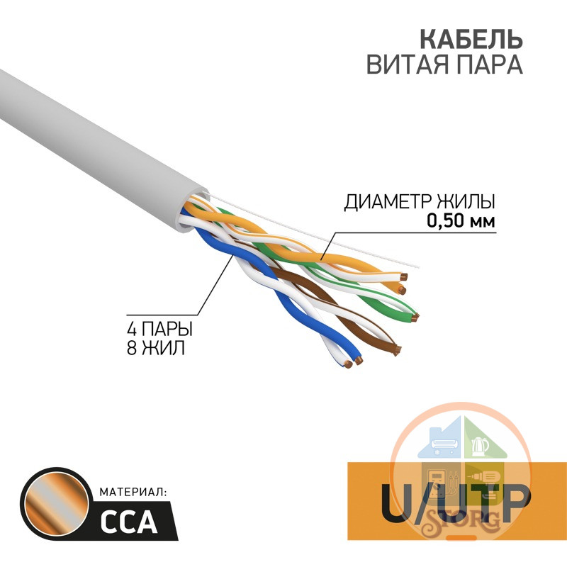 PROconnect Кабель CCA, U/UTP, CAT 5E, PVC, 4x2x0,50 мм, внутренний, серый, 25 м