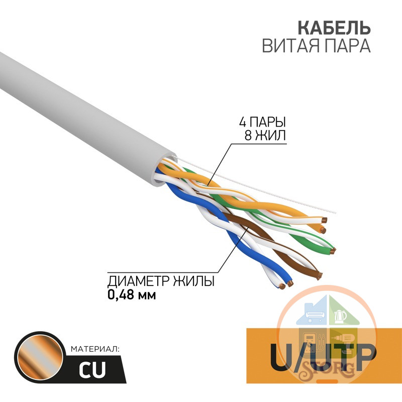 Кабель U/UTP, CAT 5E, PVC, 4x2x0,48 мм, внутренний, серый, 25 м PROconnect