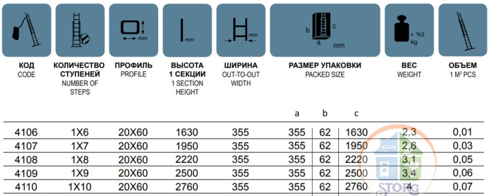 Односекционная алюминиевая приставная лестница SARAYLI  1*9