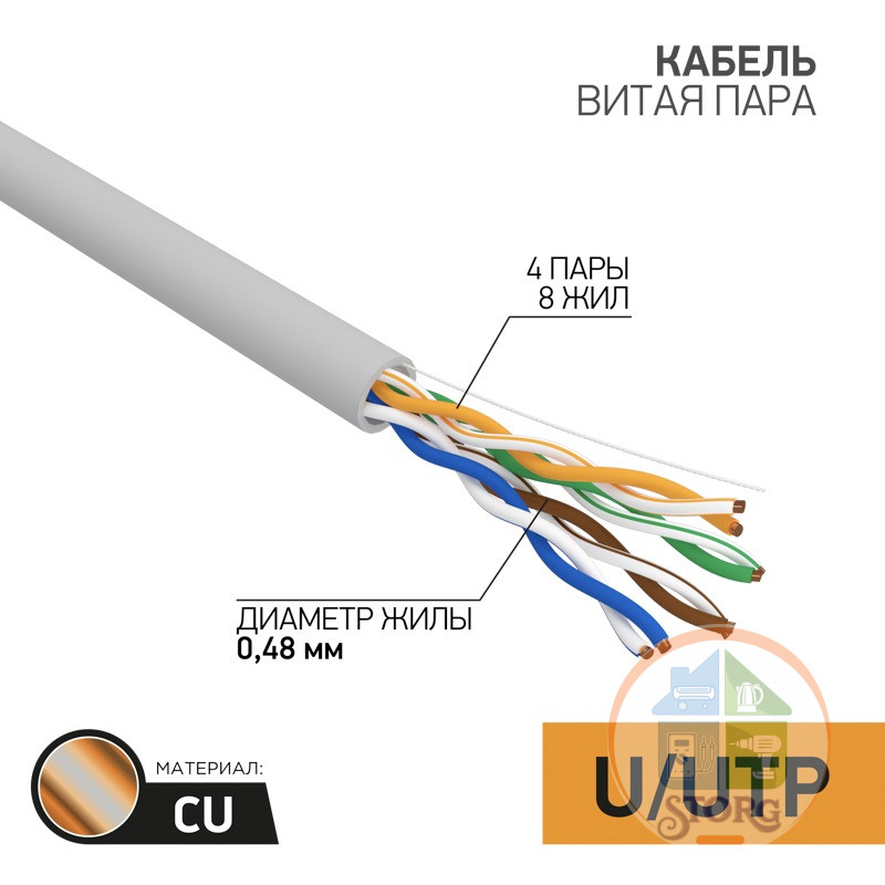 Кабель U/UTP, CAT 5E, PVC, 4x2x0,48 мм, внутренний, серый, 50 м PROconnect