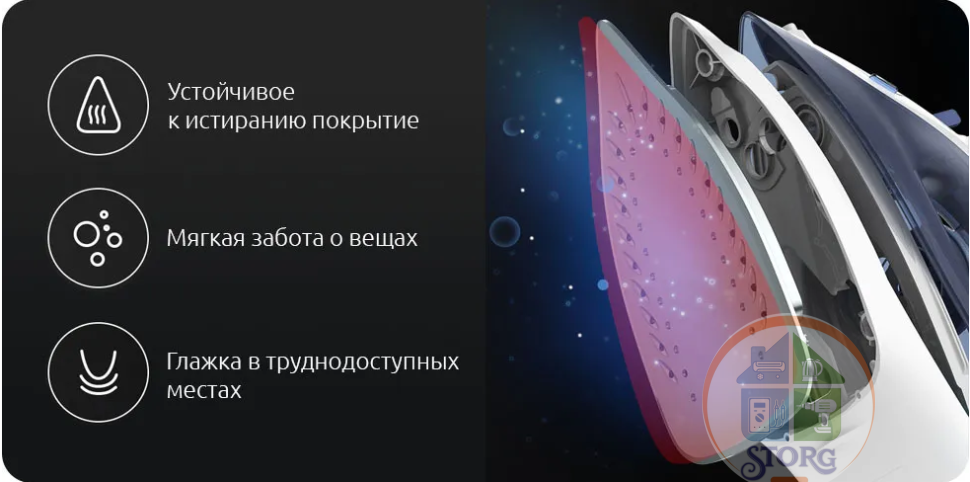 Утюг Xiaomi Lofans YD-013G Langfi Steam Iron (синий) CN