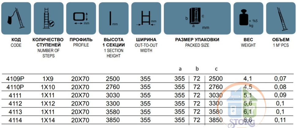 Односекционная алюминиевая приставная лестница SARAYLI  1*12