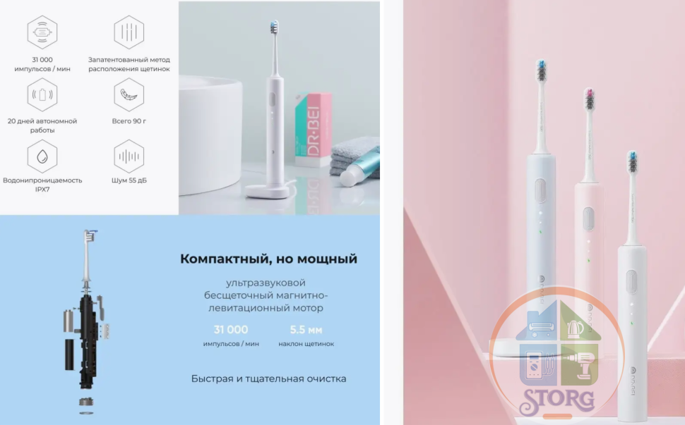 Электрическая зубная щетка Xiaomi Dr. Bei Sonic Electric Toothbrush (BET-C01) (white)