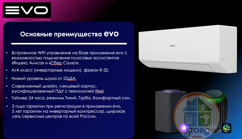 Кондиционер On/Off Haier EVO EAC-12RD1(IN) EAC-12RD1(OUT) 36м2 от -7°до 43°С (Haier Electr. Corpor.)