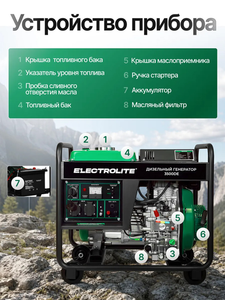 Генератор дизельный Electrolite 3500DE (230В, 3,5кВт, 3000 об/мин, 7л.с, бак 12,5л, 4-х такт) Генератор дизельный Electrolite 3500DE (230В, 3,5кВт, 3000 об/мин, 7л.с, бак 12,5л, 4-х такт)