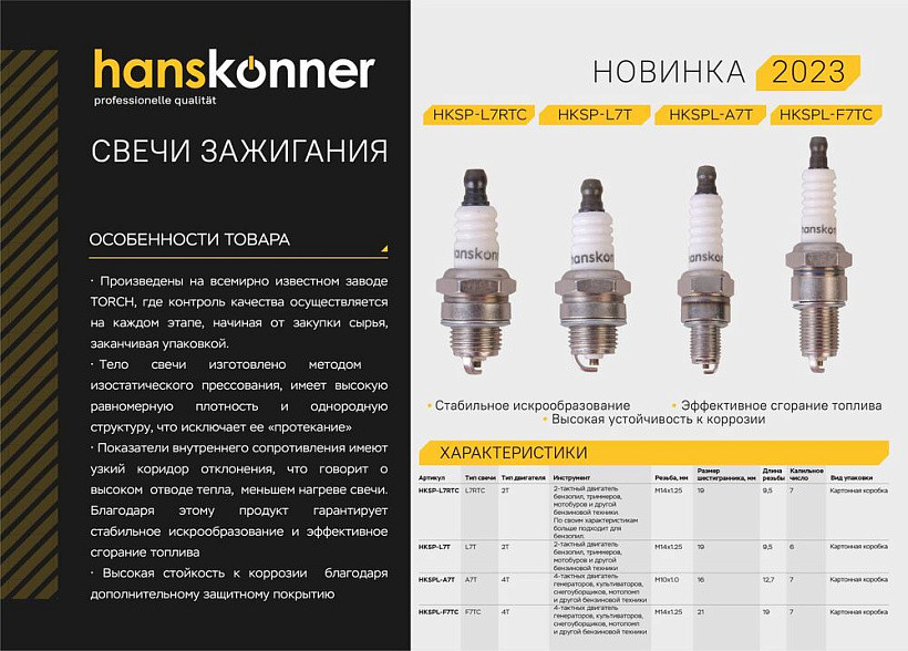 Свеча зажигания для бензопил Hanskonner HKSP-L7RTC, M14*1,25, резистор, шестигранник 19