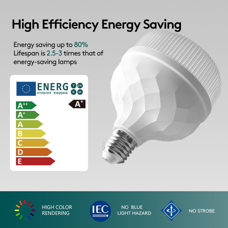 Светодиодная лампа AKKOSTAR E27-30W/3300lum плоская (6500K)