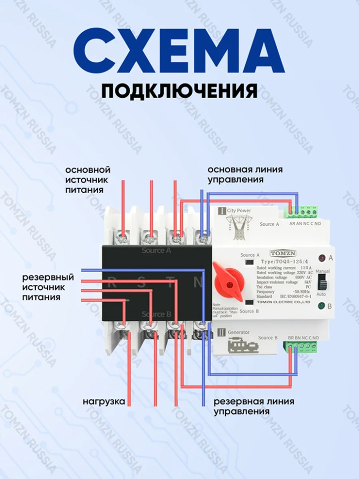 Устройство автоматического ввода резерва TOMZN TOQ5-125/4P АВР на 125А трёхфазное