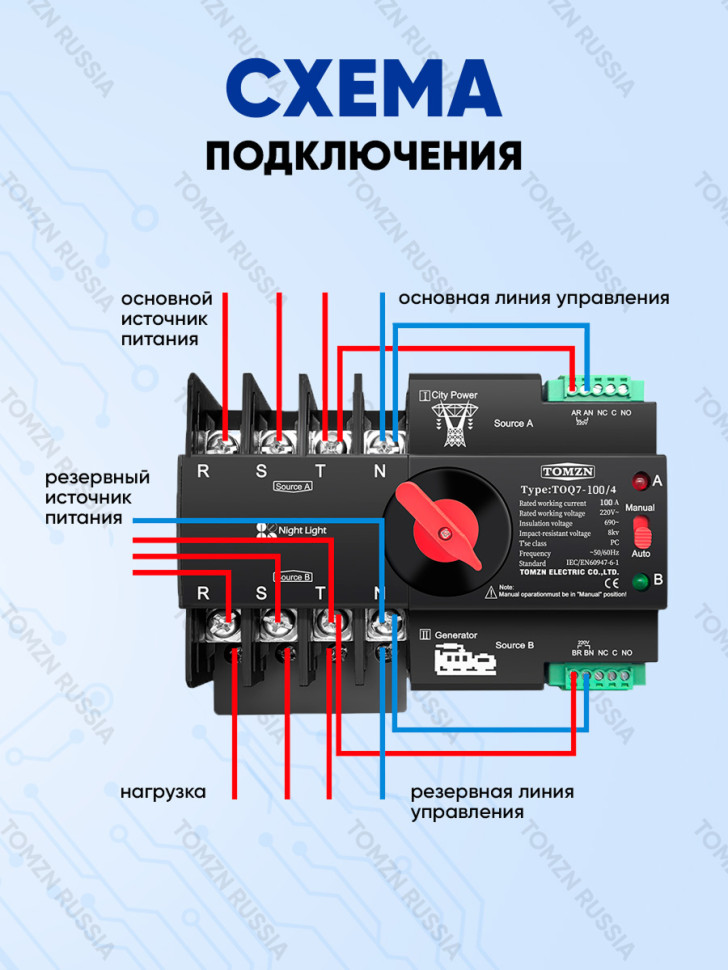 Устройство автоматического ввода резерва TOMZN TOQ7-100/4P АВР на 100А трёхфазное (TOQ7-100-4)