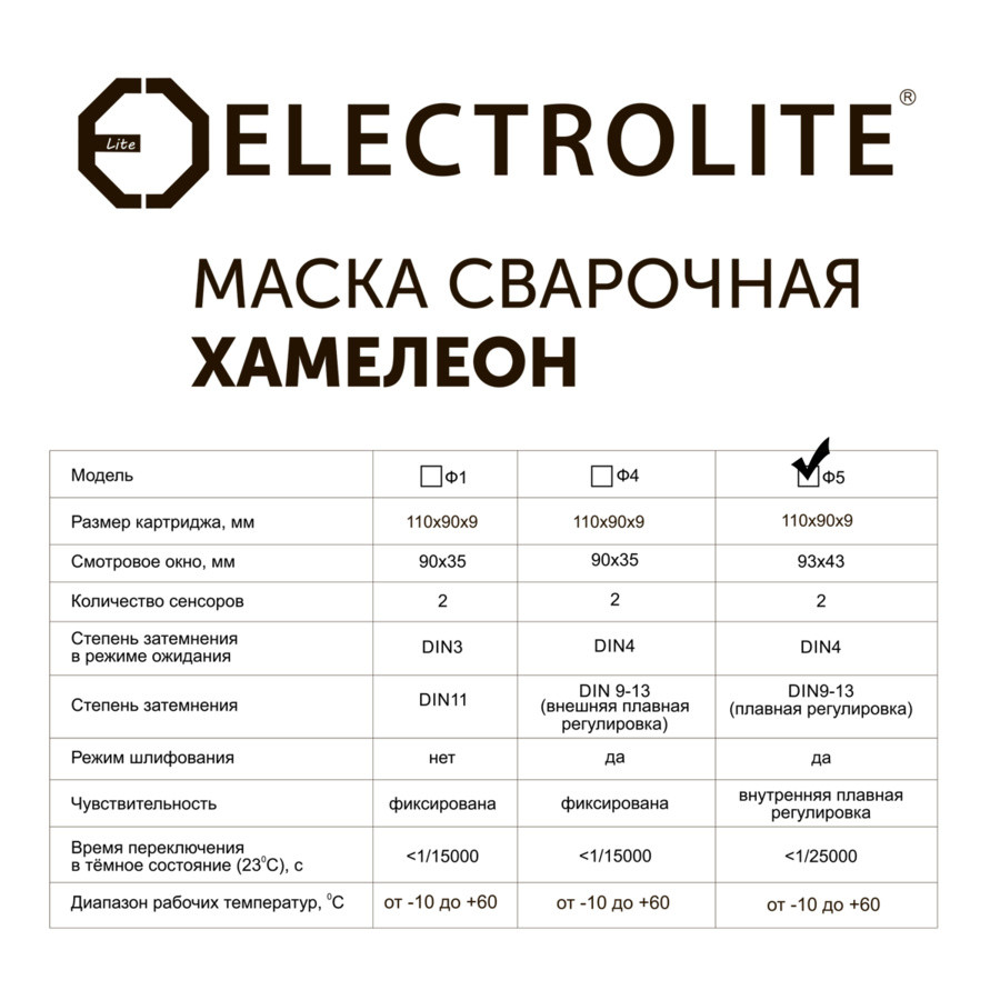 Маска сварочная Хамелеон ELECTROLITE Ф5 внеш.регул, 4, 9-13 (плавная регулировка) Маска сварочная Хамелеон ELECTROLITE Ф5 внеш.регул, 4, 9-13 (плавная регулировка)