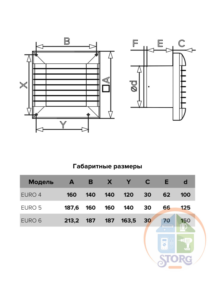 Вентилятор вытяжной EURO 5A осевой c антимоскитной сеткой D-125 с автоматич. жалюзи, 187.6х187.6мм