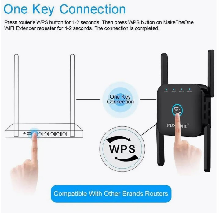 WiFi Усилитель (Repeater) LV-WR24Q  220V 300 Мбит/с 802.11B Black