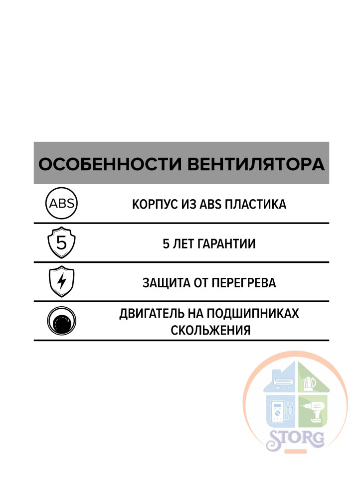 Вентилятор вытяжной QUADRO 5 осевой D125, 200х200мм