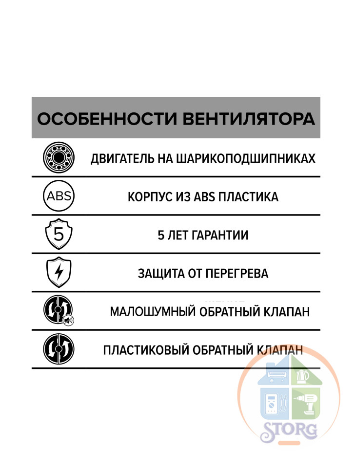 Вентилятор вытяжной RIO 4C осевой с обратным клапаном D 100, 170х170мм