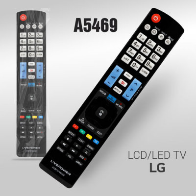 Пульт универсальный для телевизоров Д/у AKB73756502 for LG