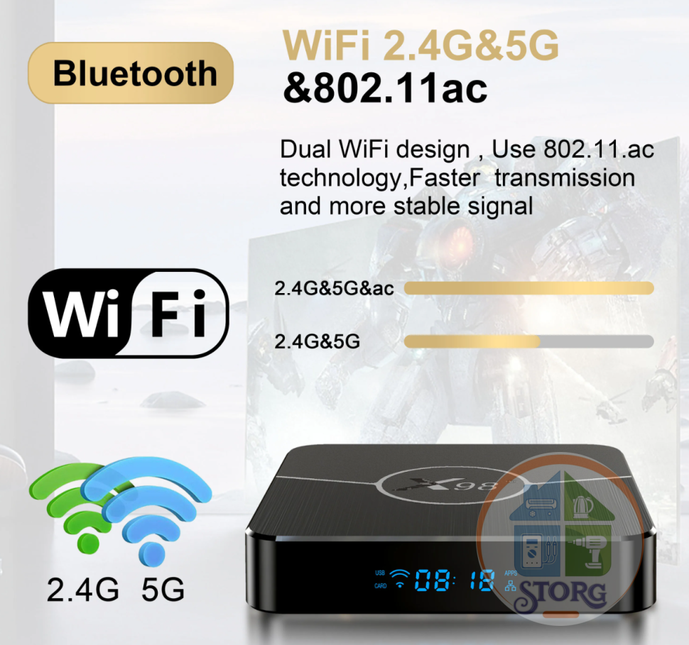 Андройд Приставка SMART TV BOX X98 Plus 4G+64G (Amlogic S905W2,Android11,BT,Wi-fi 2.4G-5G) гр.90дн