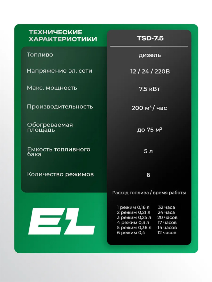 Автономный дизельный отопитель, сухой фен Electrolite TSD-7.5, 7500 Вт, 7,5 кВт, 12в, 24в, 220в