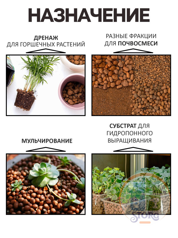 Дренаж Керамзит "Рецепты Дедушки Никиты" фр 20-40, 10 л 7059158