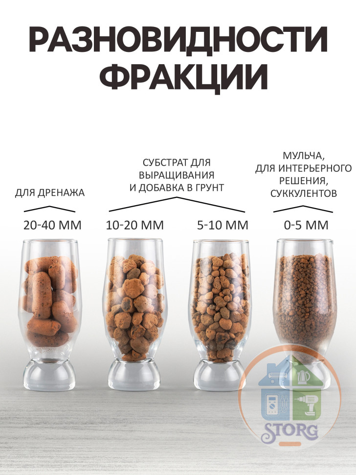 Дренаж Керамзит "Рецепты Дедушки Никиты" фр 20-40, 10 л 7059158